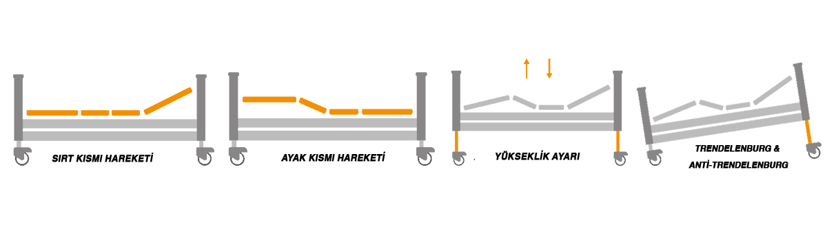 DM17500 Ahşap 4 Motorlu Hasta Yatağı
